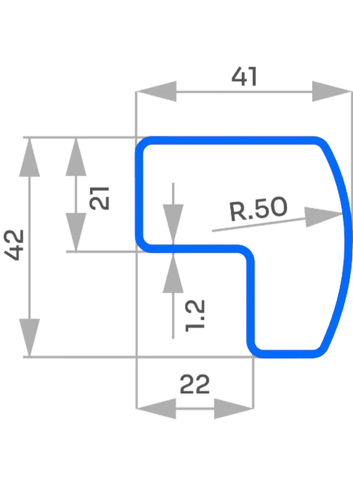 Formação de perfis
