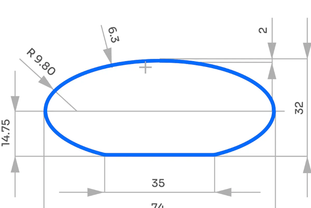 Formação de perfis