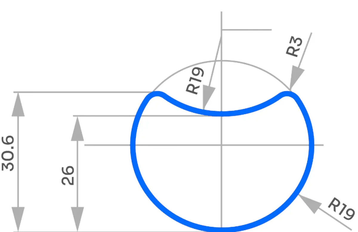 Formação de perfis